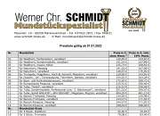 pricelist of mouthpieces